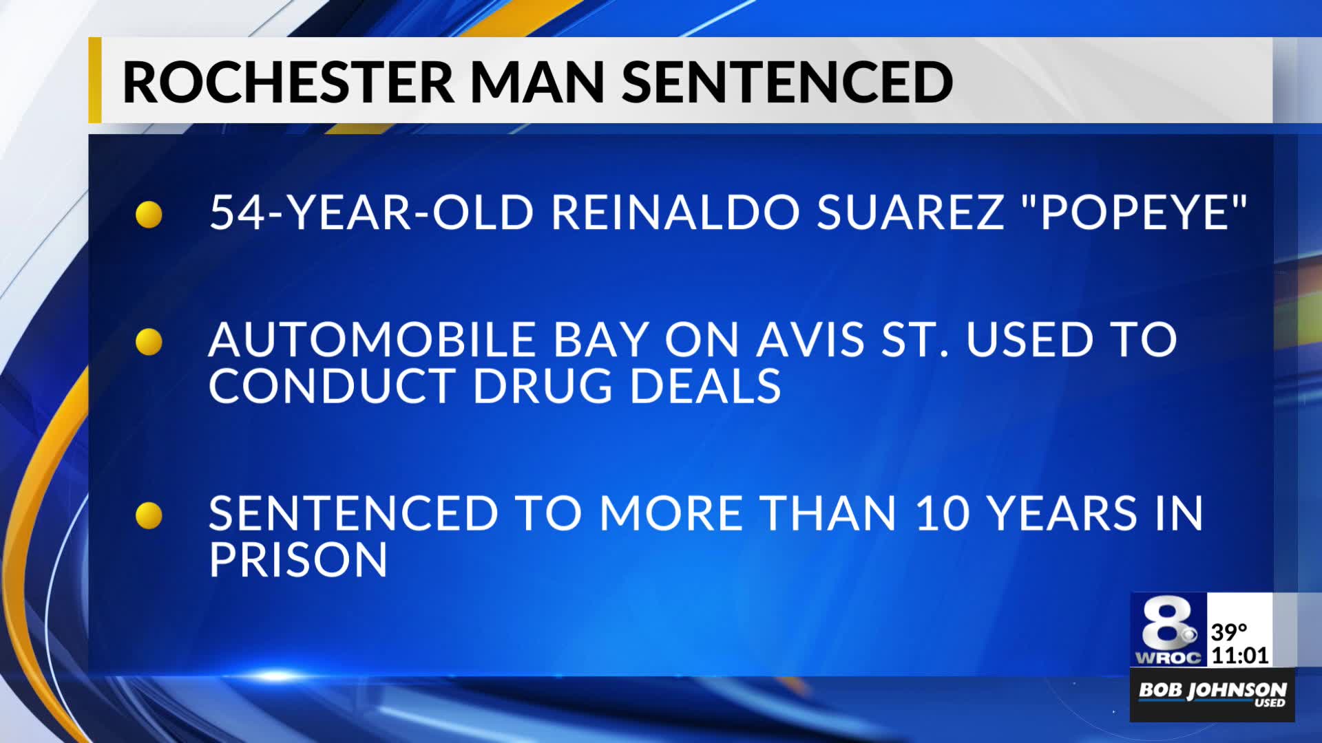 Rochester man known as 'Popeye' sentenced in drug trafficking operation