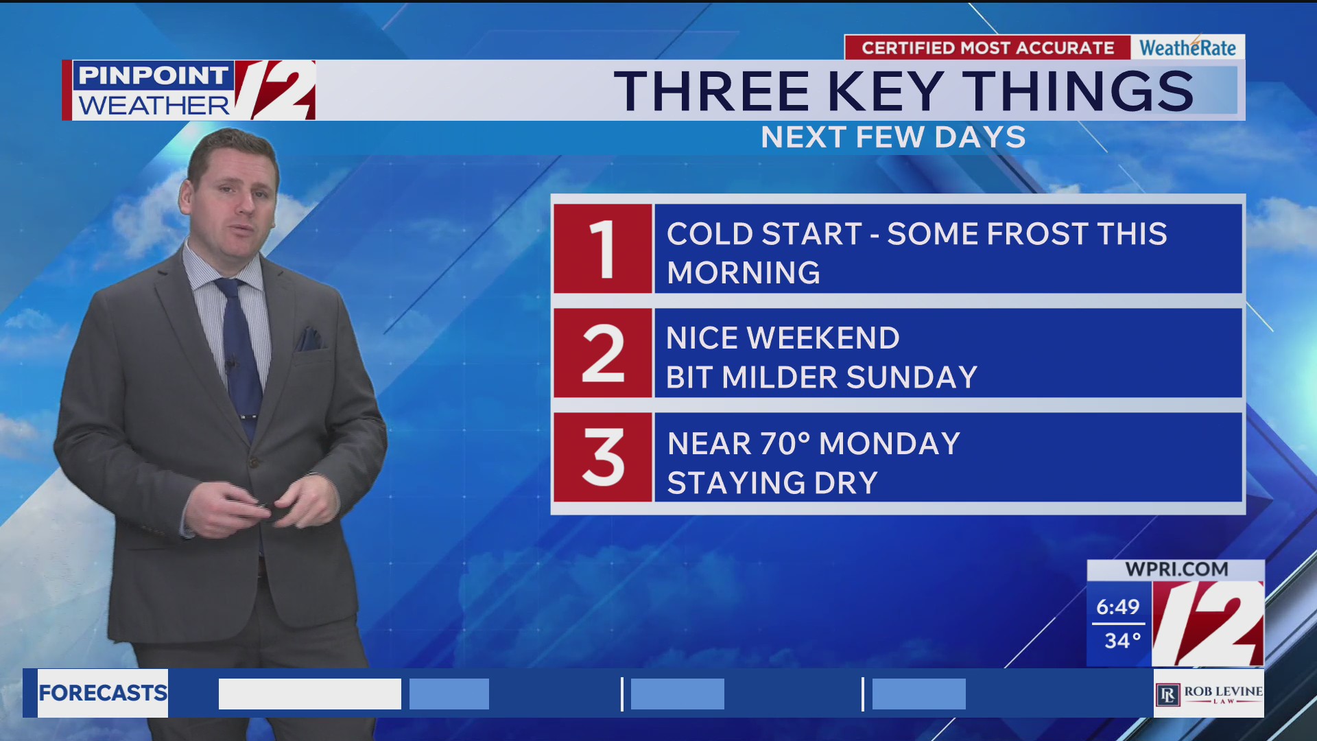 WPRI 12 weather forecast 10/24/26: Sunny, nice next few days