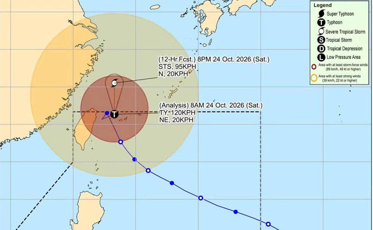 Over 41,000 affected by super typhoon Rosal in N Luzon, Bicol – DSWD