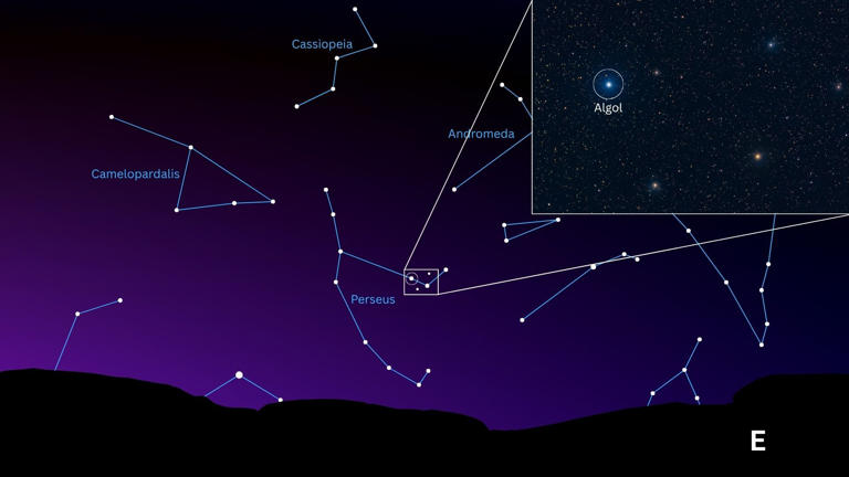 Medusa's eye, Halloween fireballs and more: 5 skywatching targets to ...