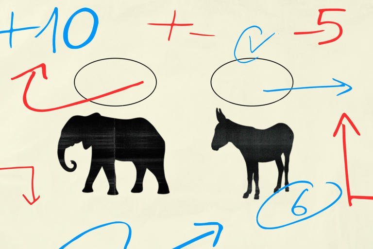 How Democrats could win the House, how the GOP could hang on, and where ...