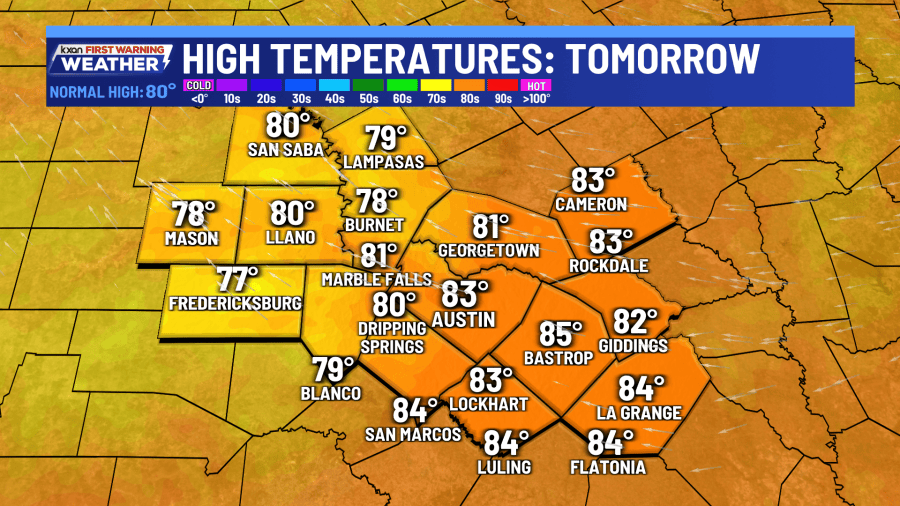 Warm weekend, rain chances this next week