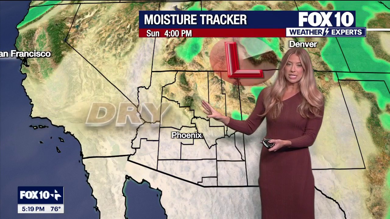 Cool 77-degree day gives way to clearing skies and rain return