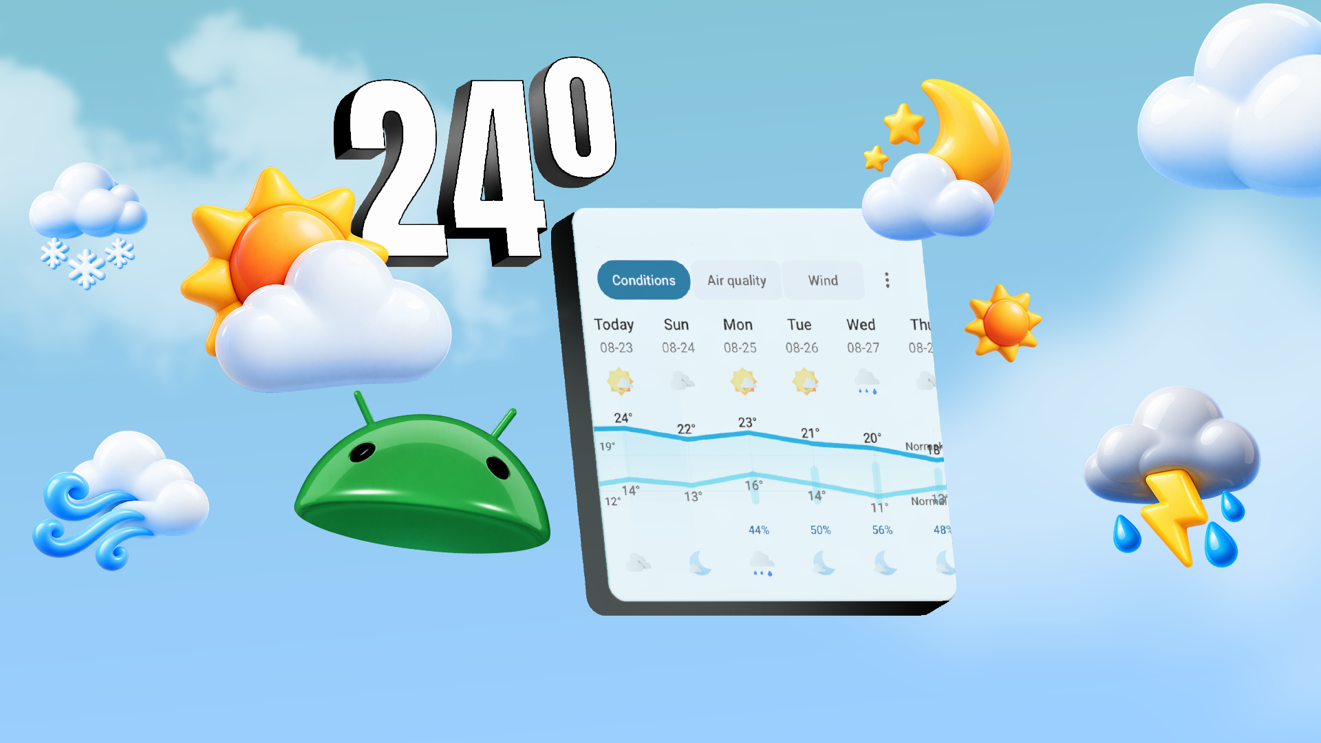 I tried 5 open source weather apps on Android; only one stuck around