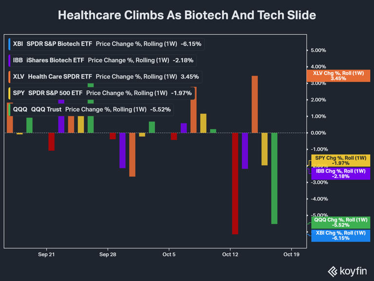 Stocktwits Pharma Pulse: Moderna-Merck cancer vaccine grabs spotlight ...