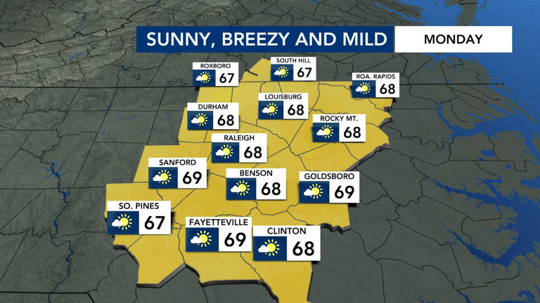 Picture perfect weather for the week at the North Carolina State Fair