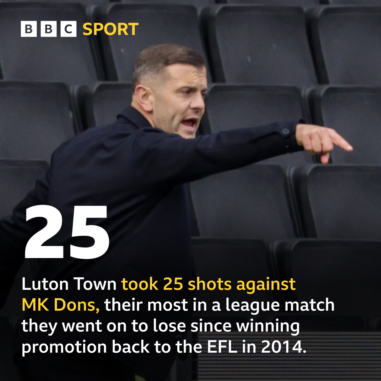 Luton lacked clinical edge in MK defeat - Wilshere