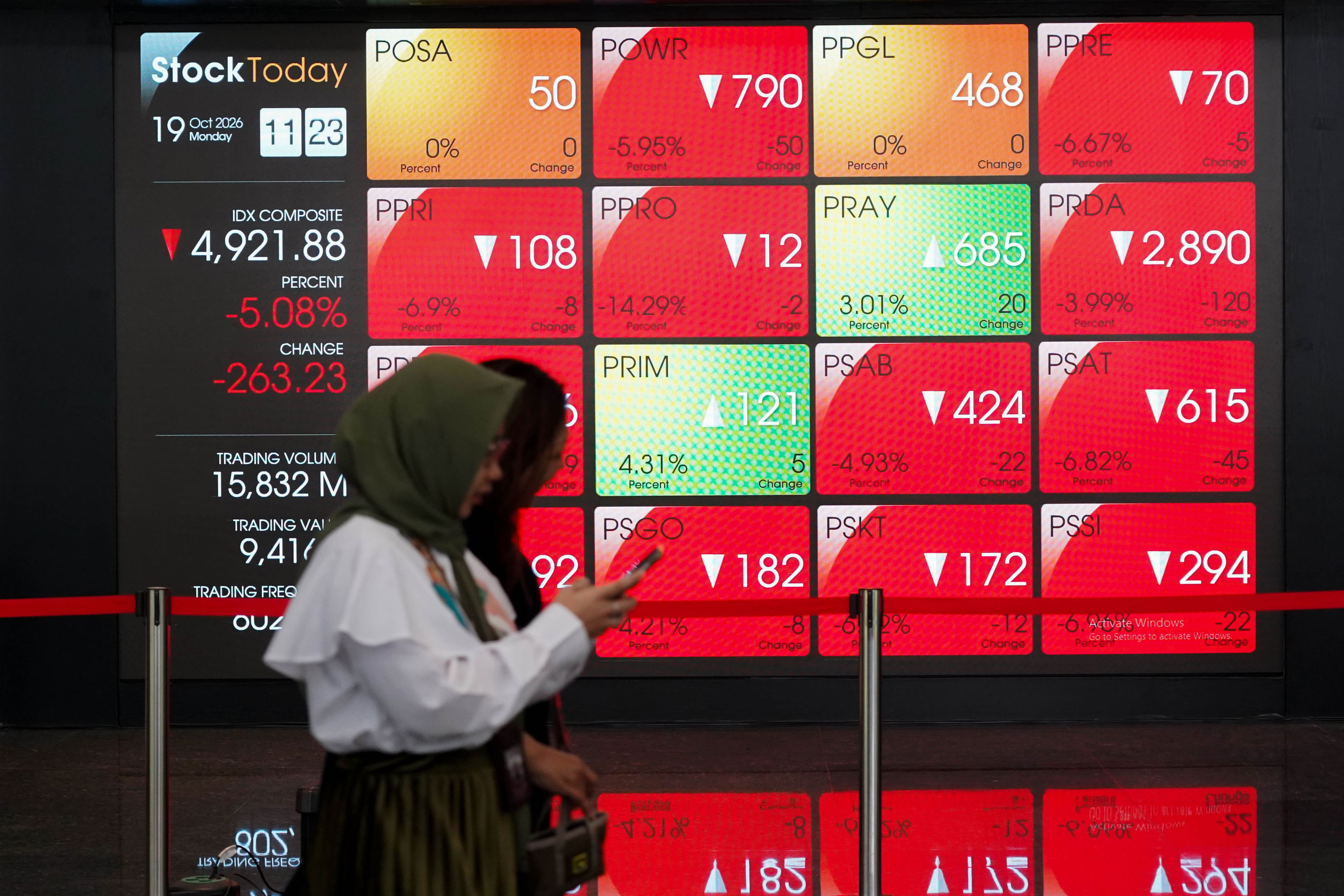 IHSG diprediksi melemah lagi, analis jagokan saham INCO, JPFA hingga AADI