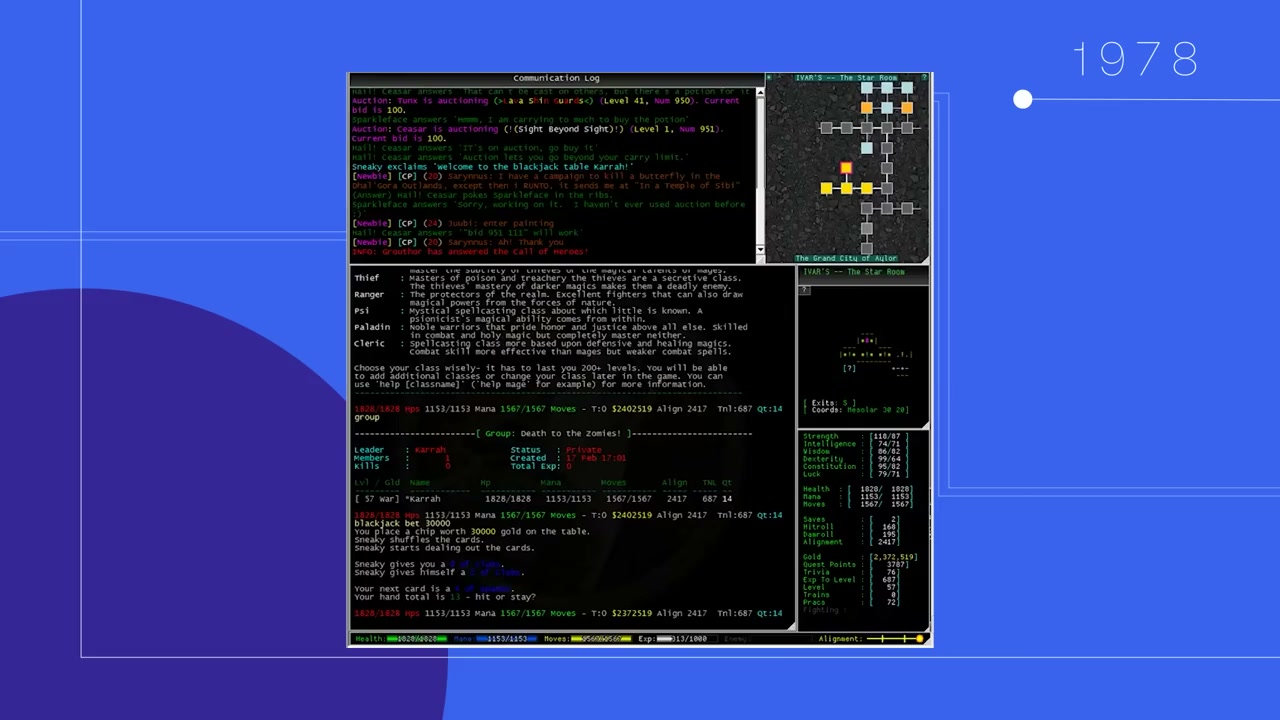 O nascimento de SPACE INVADERS, do 1º SPAM e do 1º bebê de proveta ...