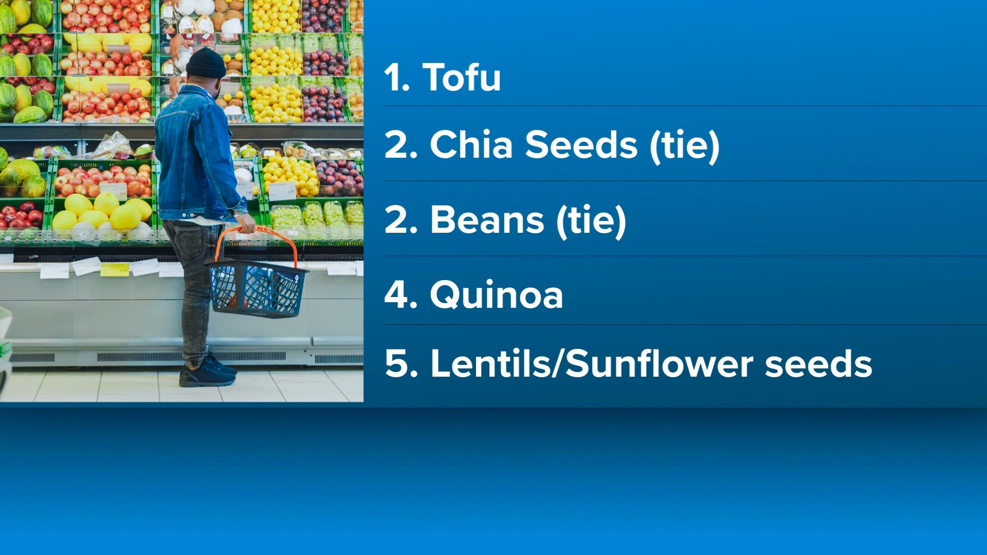 Protein is in everything now. A new study shows you what gives you the ...
