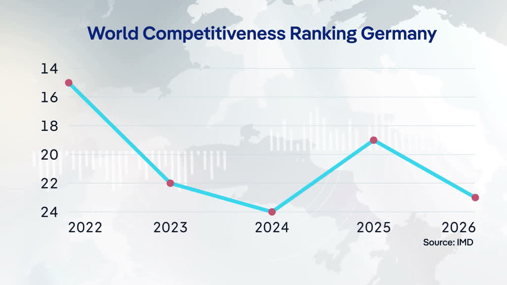Germany seeks new investment