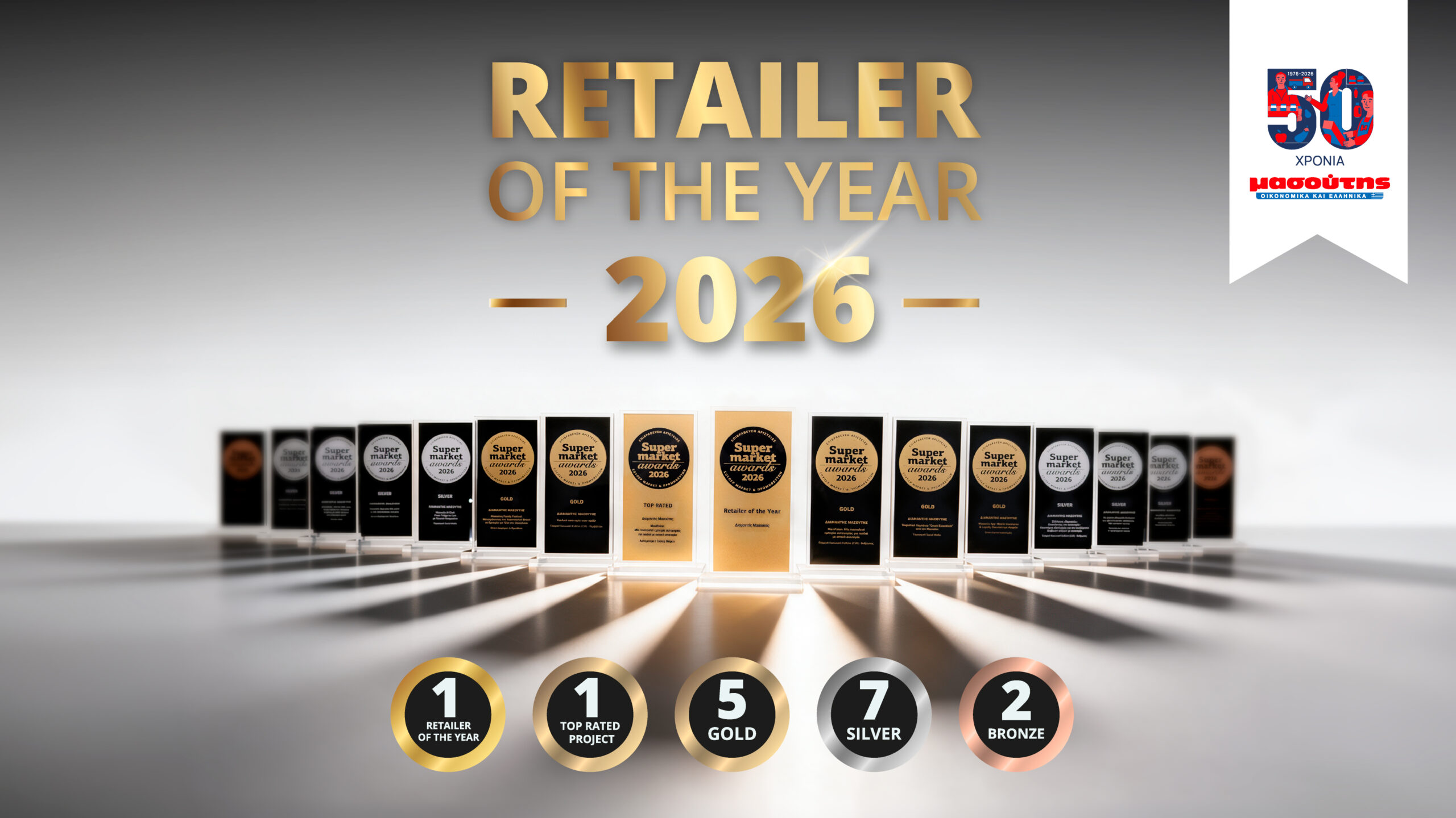 Μασούτης: Retailer of the Year 2026 με 16 διακρίσεις στα Supermarket Awards