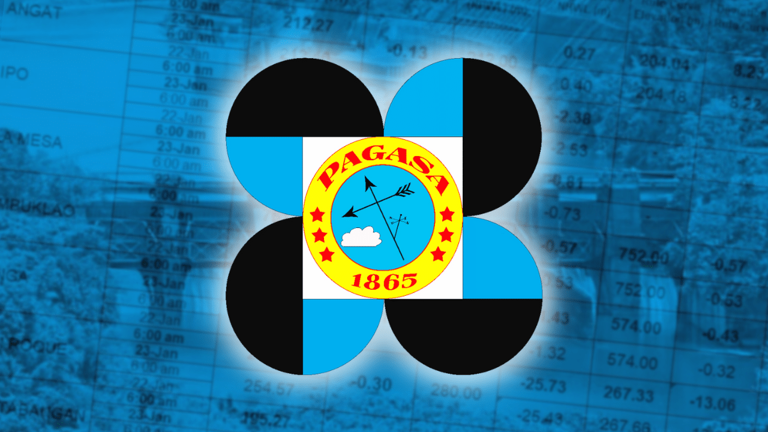 Pagasa, KOICA advance $12.7M flood warning project