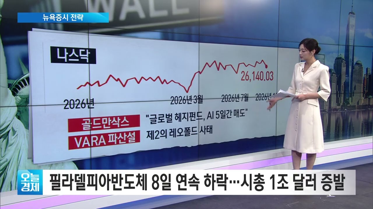 [뉴욕증시 전략] 트럼프, 러시아 제재법 유예…에너지 가격 겨냥