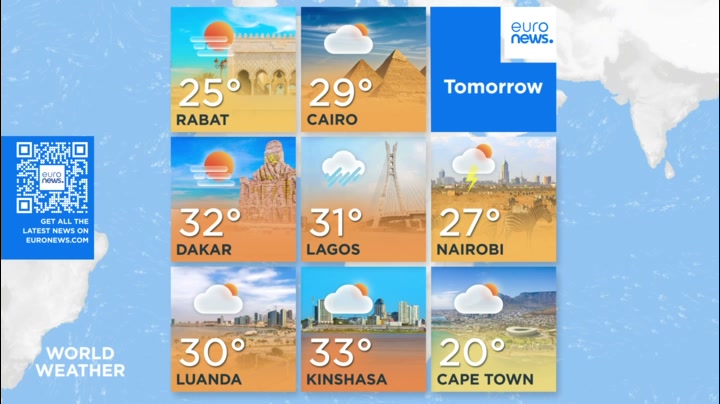 Weather world tomorrow (2026/10/25)