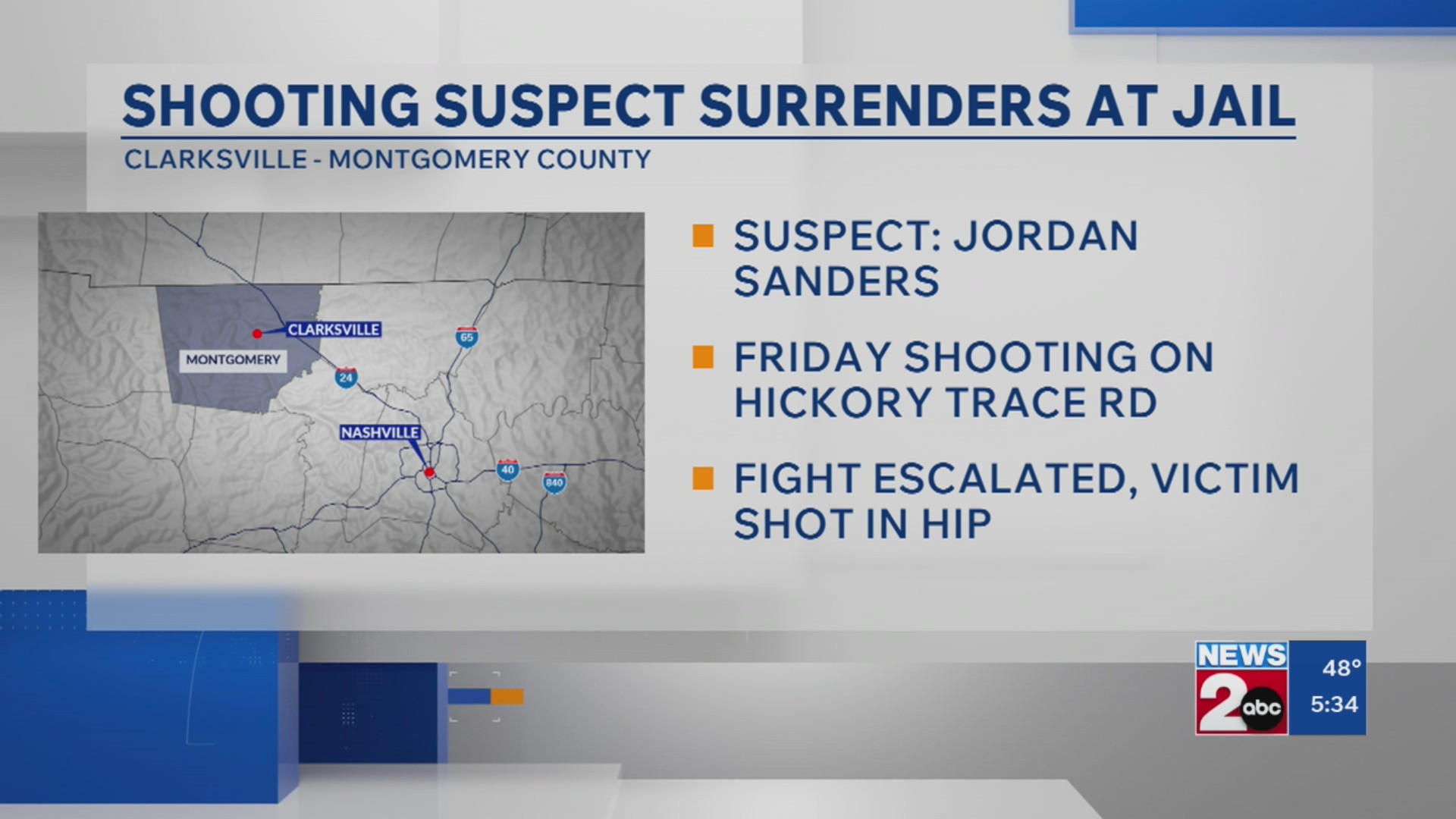 Clarksville shooting suspect surrenders