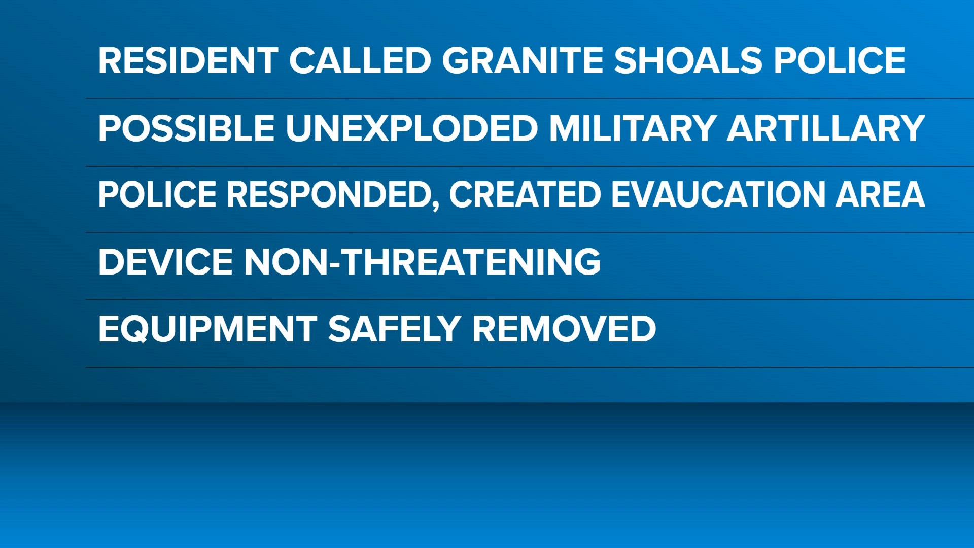 Military bomb removed from Granite Shoals home