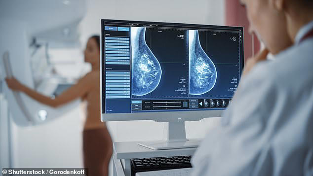 Breast cancer gene test could save NHS £4m a year and spare thousands ...