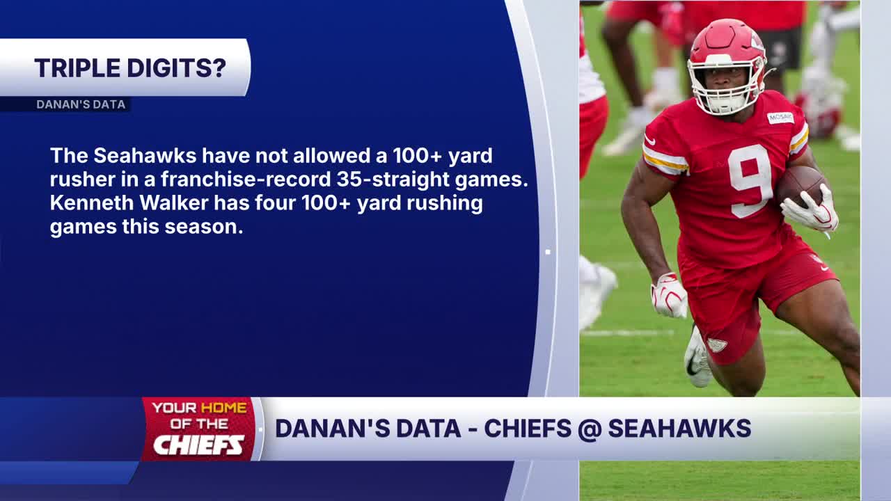Danan's data | Chiefs RB Kenneth Walker III will put Seahawks streak in ...