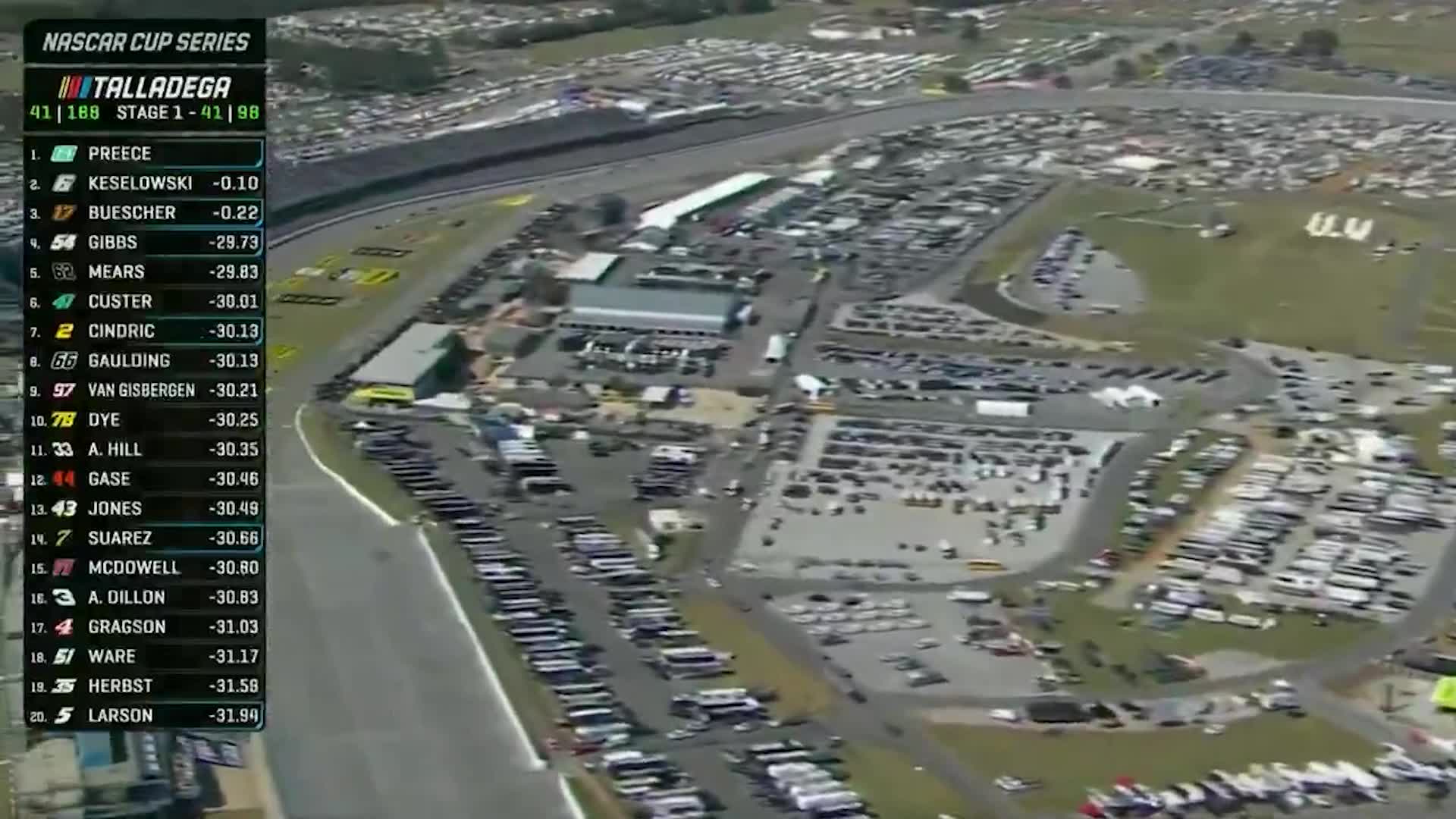 Kyle Larson comes from behind on final lap to win YellaWood 500