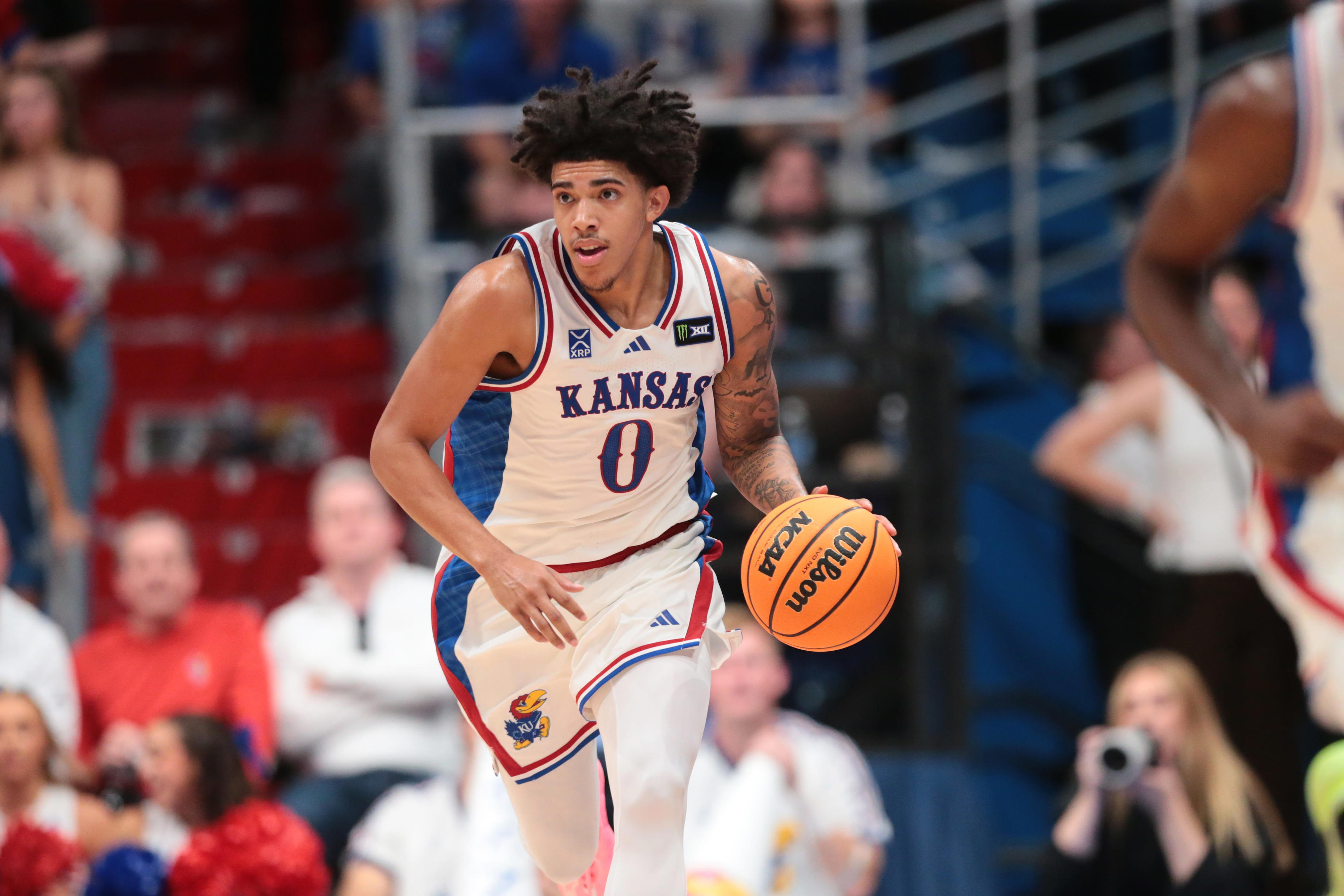 Kansas basketball vs Duke exhibition final score, analysis