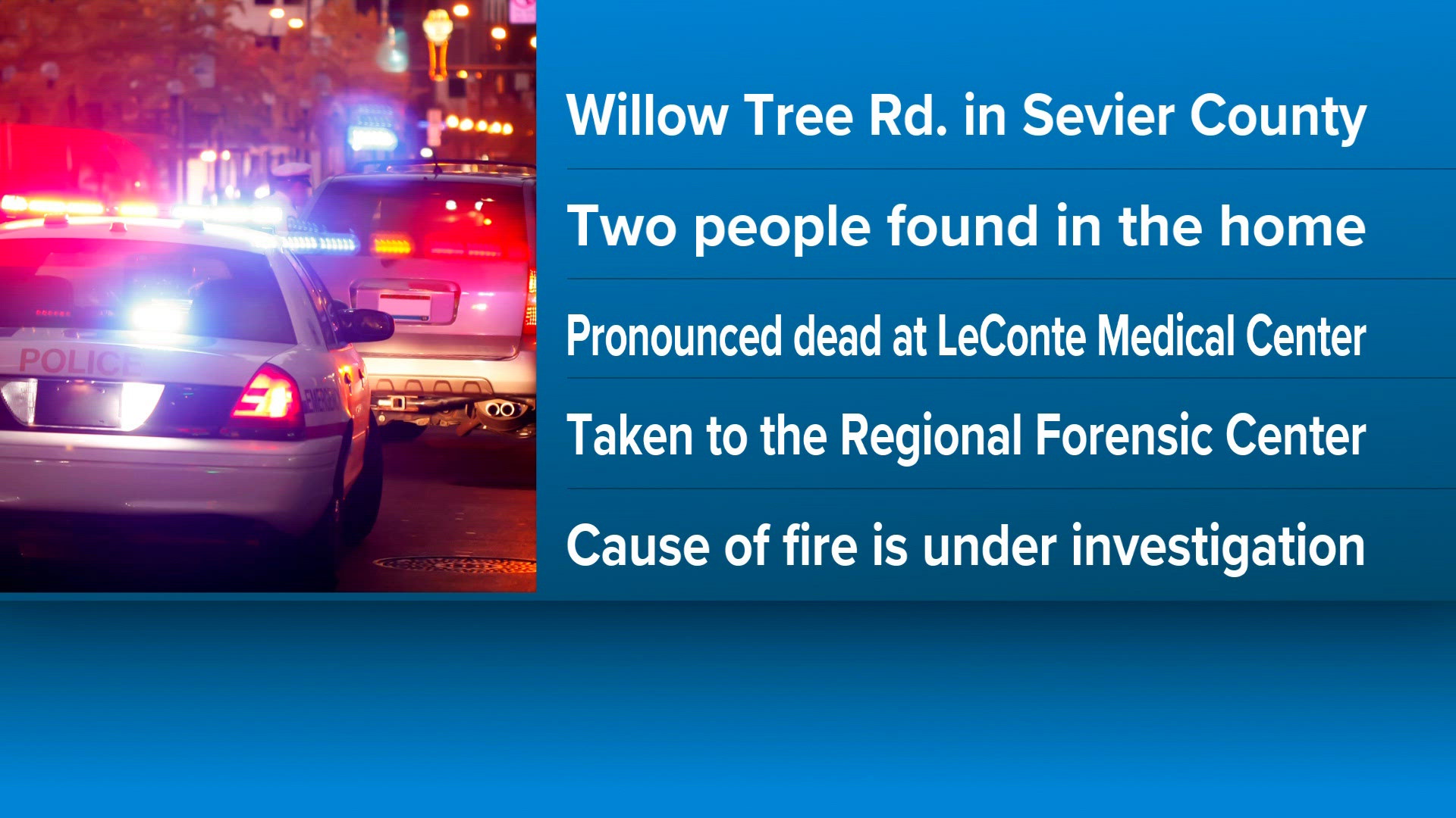 Two die in Sevier Co., TN house fire
