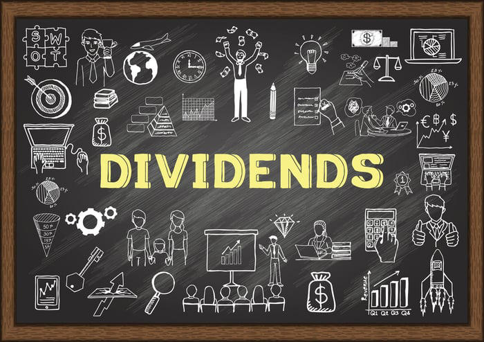 5 insurance stocks to buy for a decade of rising dividends
