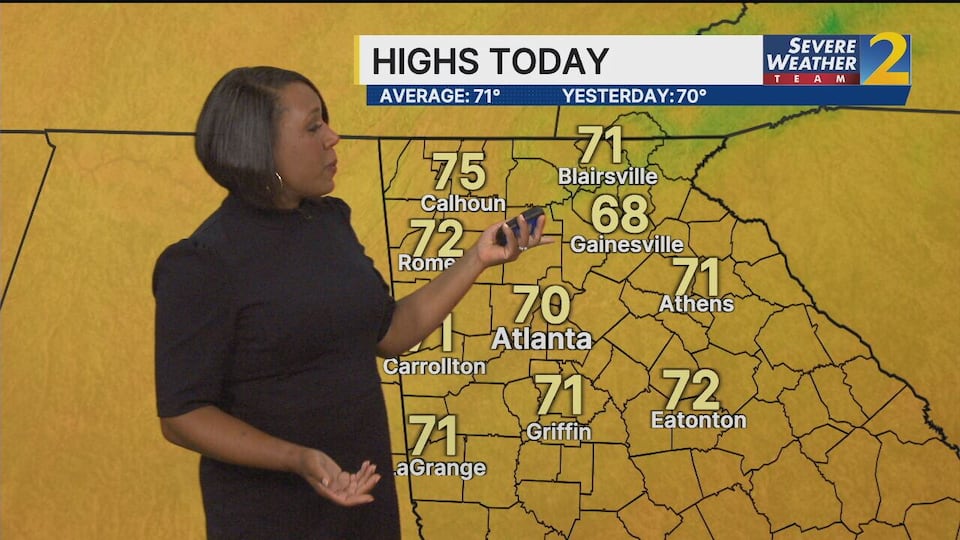 Breezy, dry weather sticking around Sunday and into work week