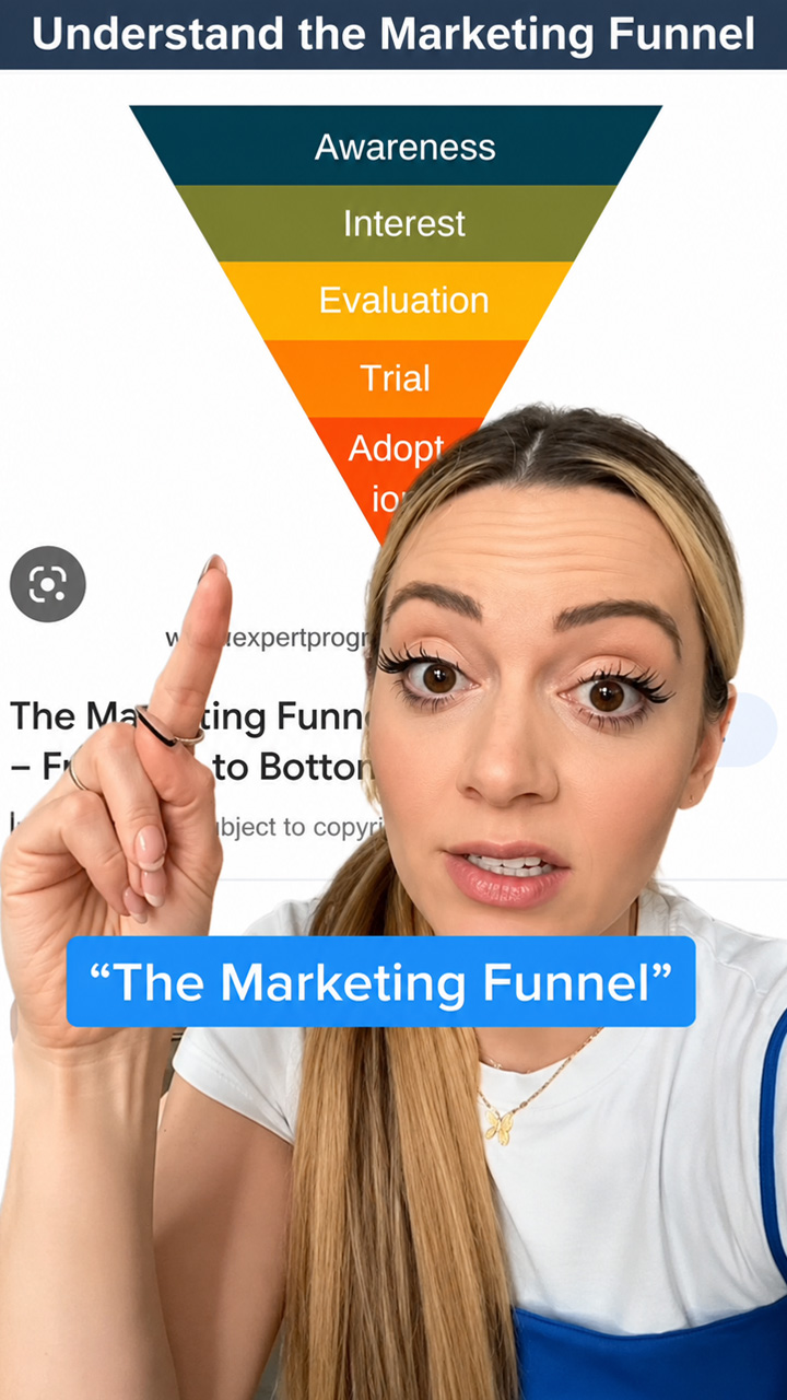 How the marketing funnel can explain early dating and ghosting