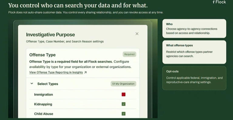 Disturbing twist involving Flock database and women seeking abortions