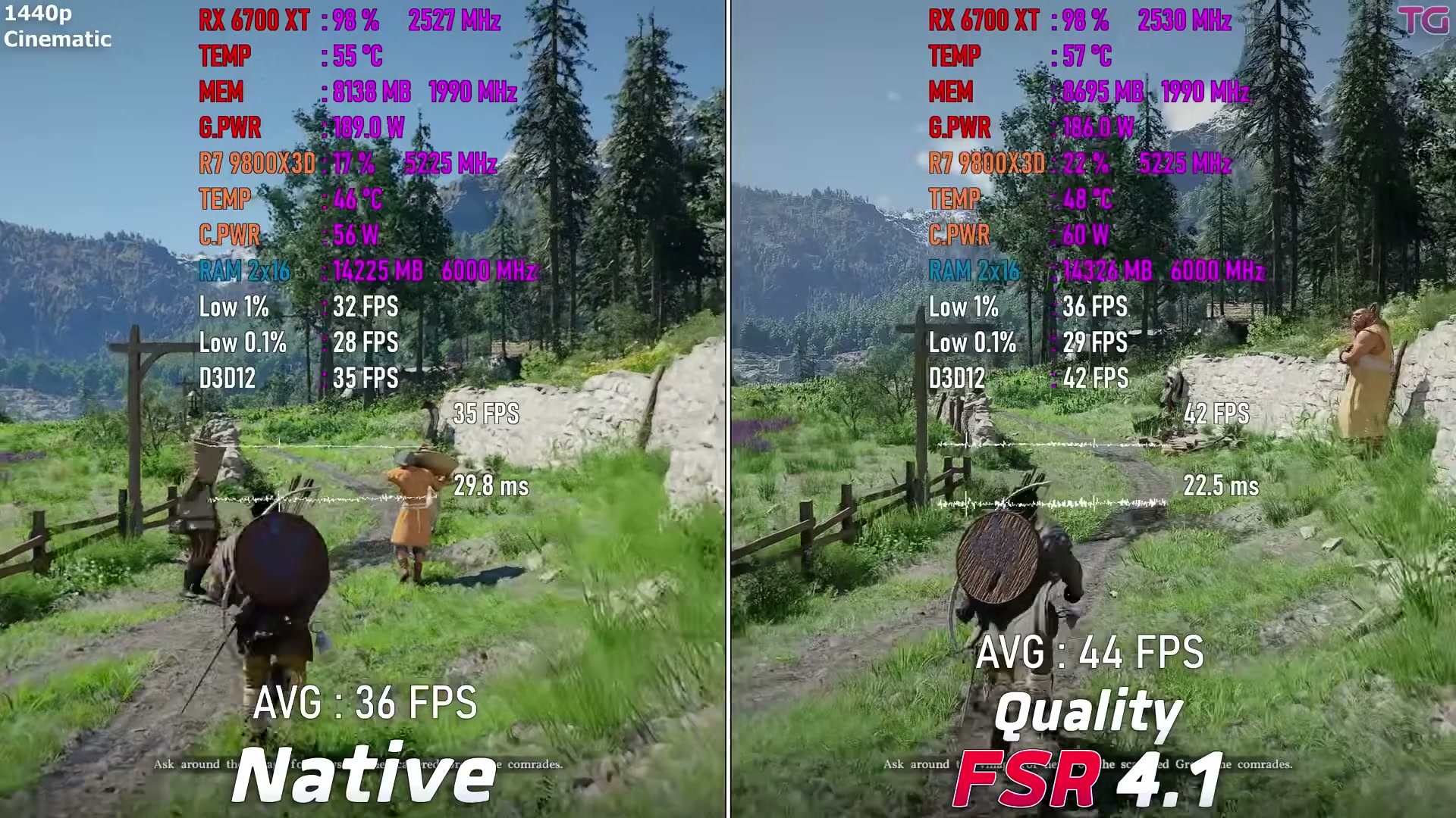 RX 6700 XT: FSR 4.1 vs native - test in 10 games