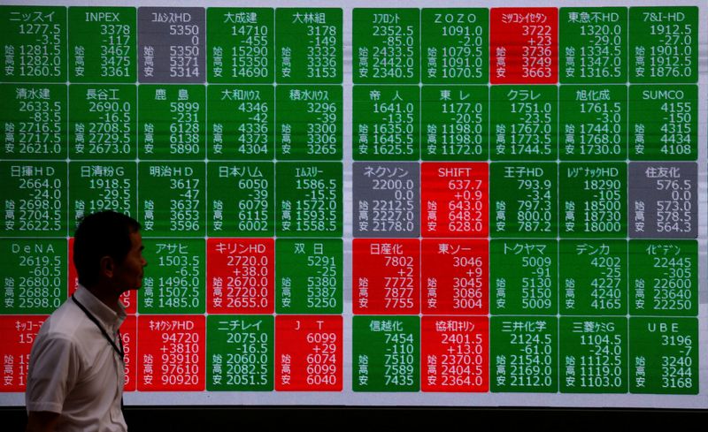 Stocks, bonds cautious ahead of 'formidable' week for risk
