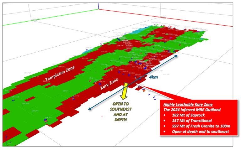 RDM shows off new heap leaching success ahead of Sybella PFS