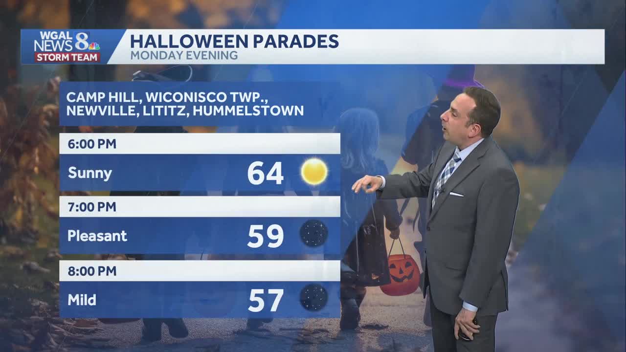 Dry stretch continues through the week
