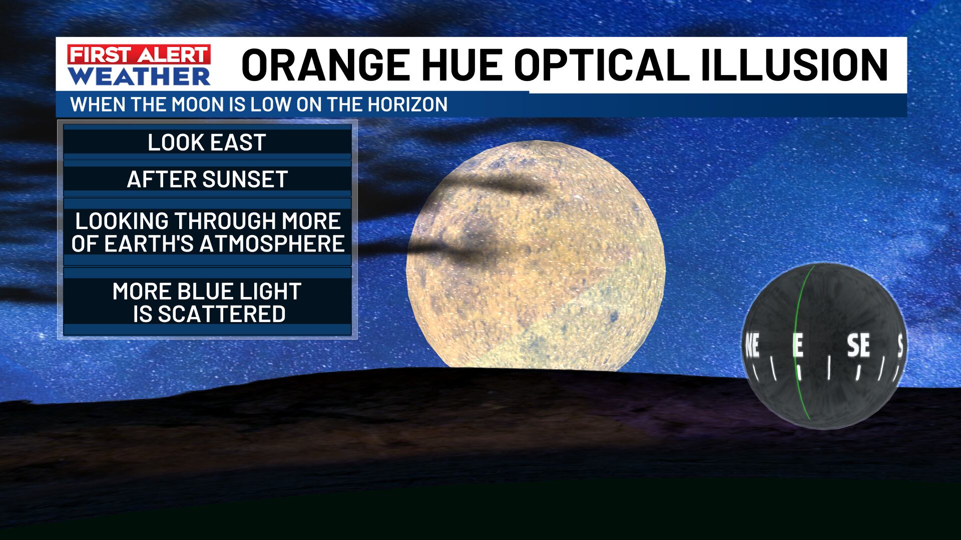 First alert: Hunter moon rising tonight