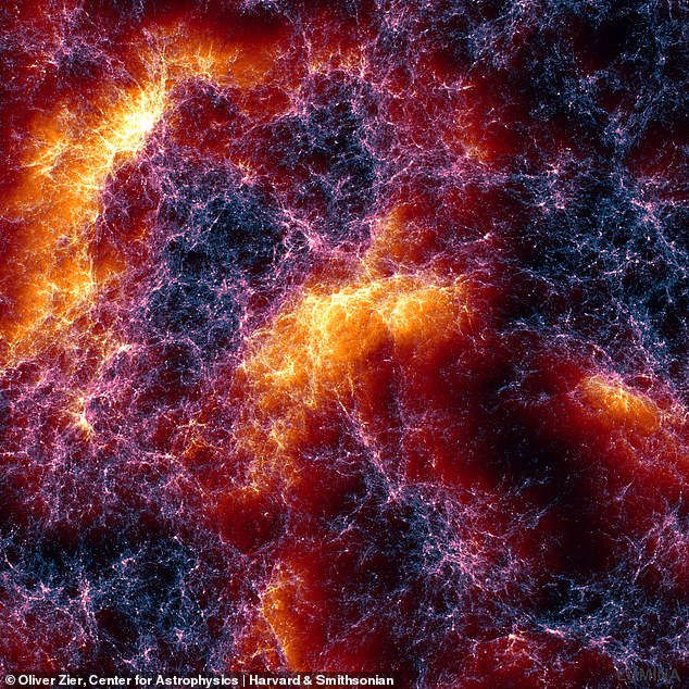 See the early universe like never before: Simulation reveals what happened in first 2 billion years