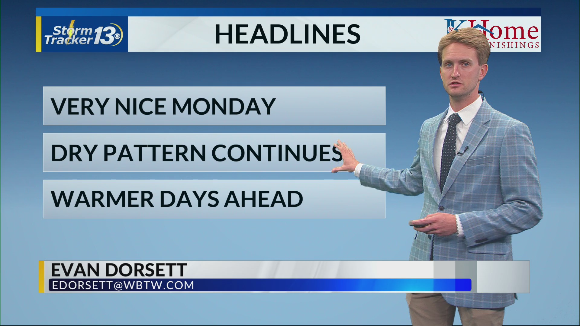 Another quiet and comfortable week ahead