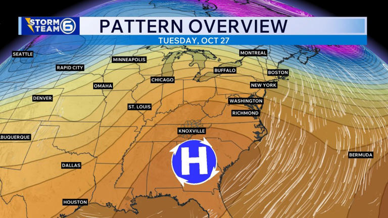 Knoxville weather: Slow warming trend