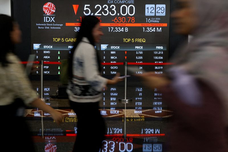 Indonesia strengthens measures against stock manipulation after market ...