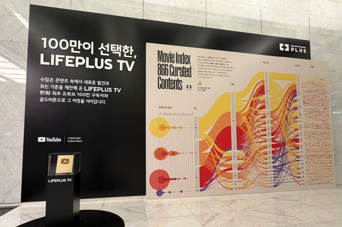 Hanwha Financial's YouTube channel LIFEPLUS TV opens pop-up store to ...