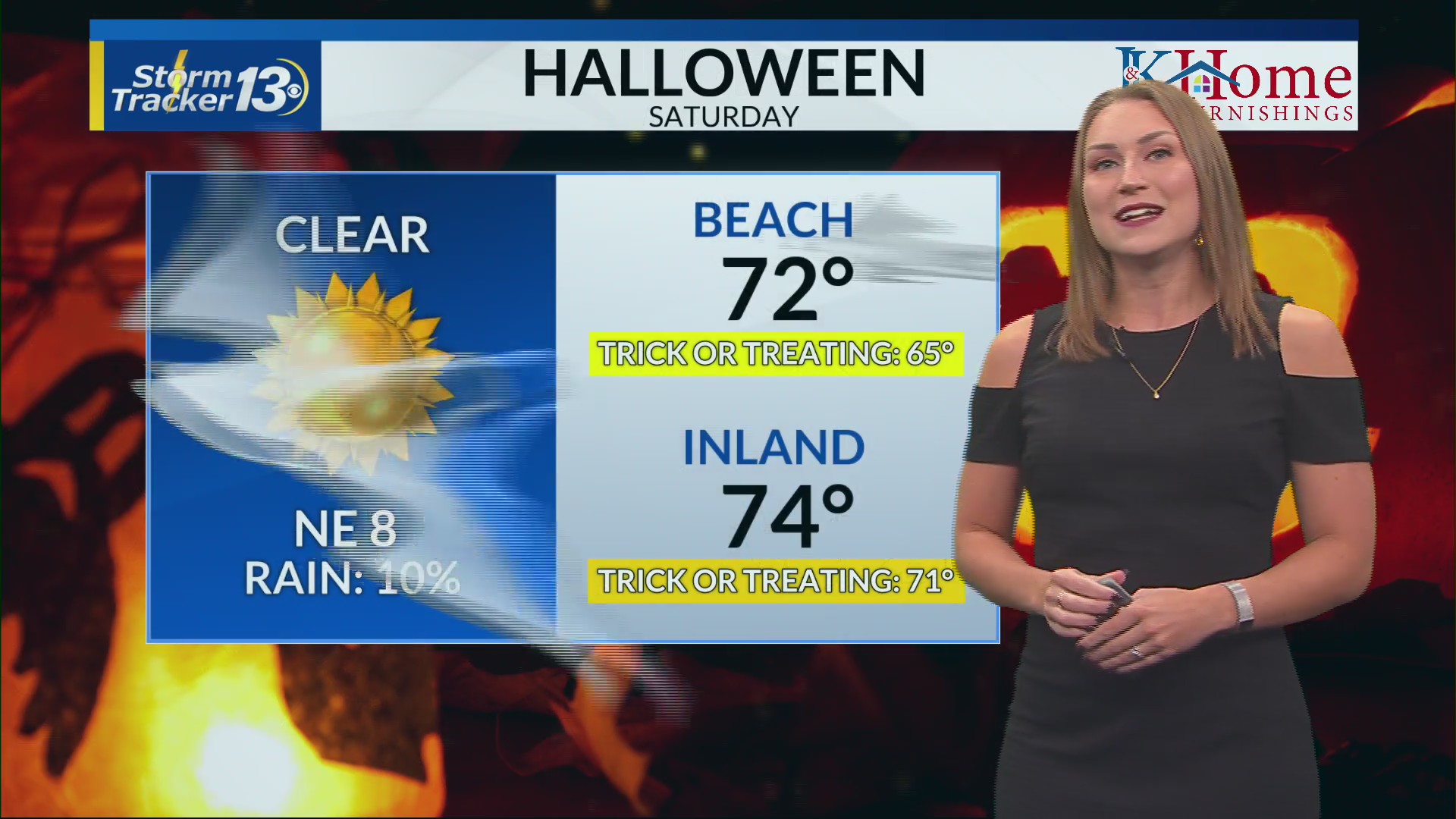 Elevated tides and normal October temperatures