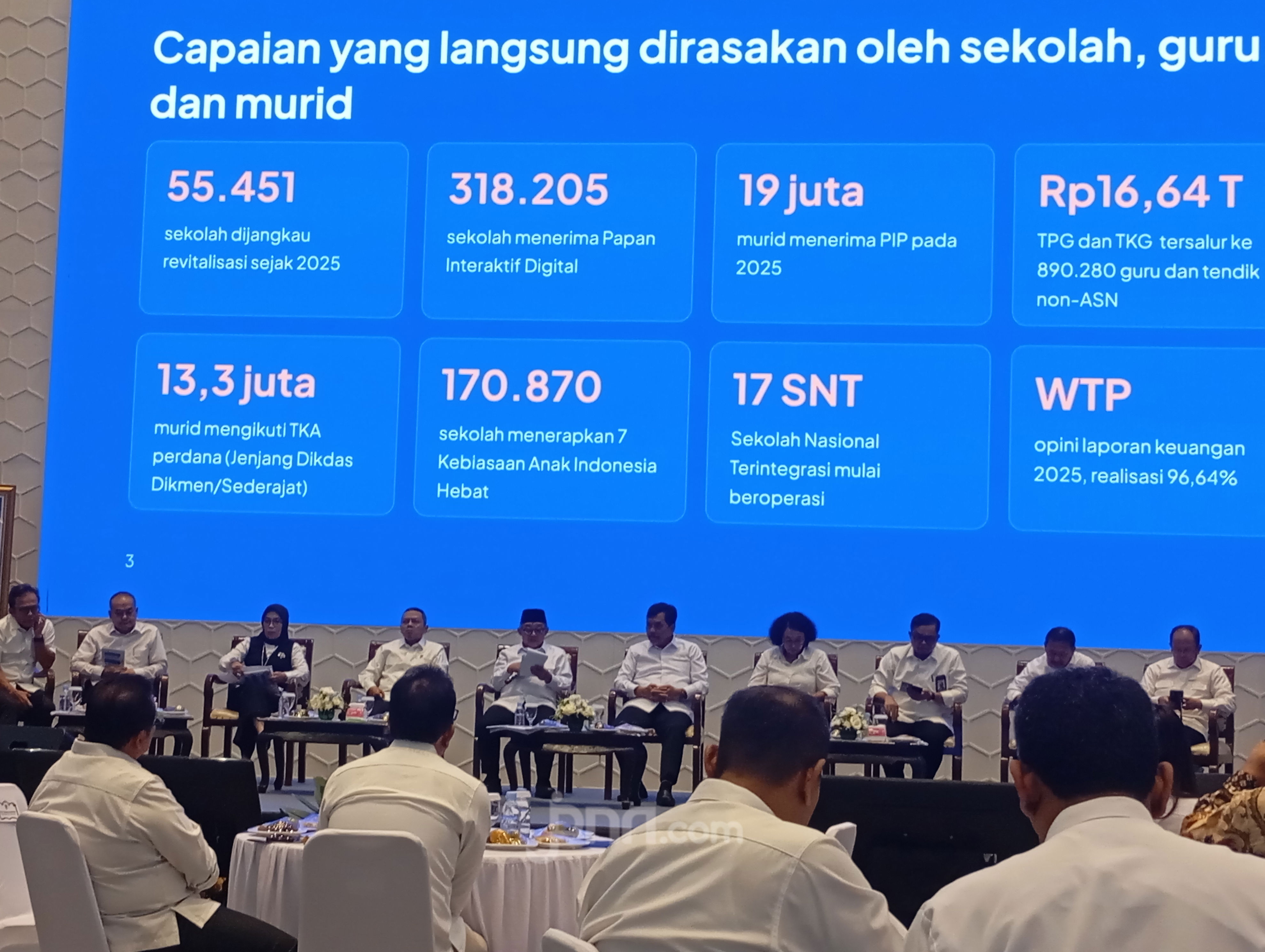 5 berita terpopuler: soal alih status PPPK paruh waktu & PPPK ...