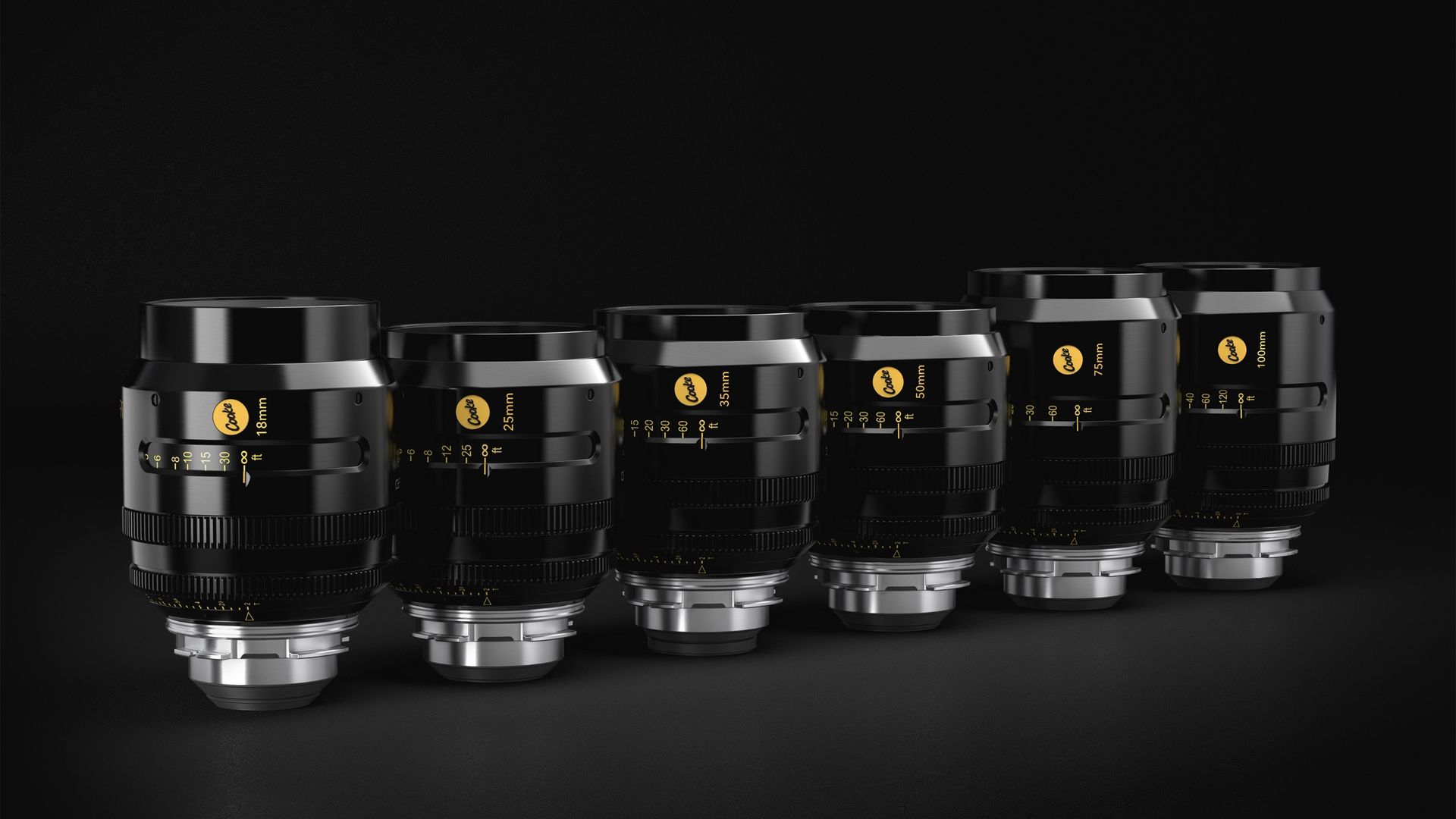 Hollywood's Cooke look got a full-frame makeover – filmmakers will love ...