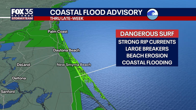 Orlando weather: Strong winds, some showers continue for Central Florida