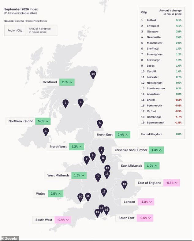 House prices fall in a third of postcodes as high mortgage rates ...