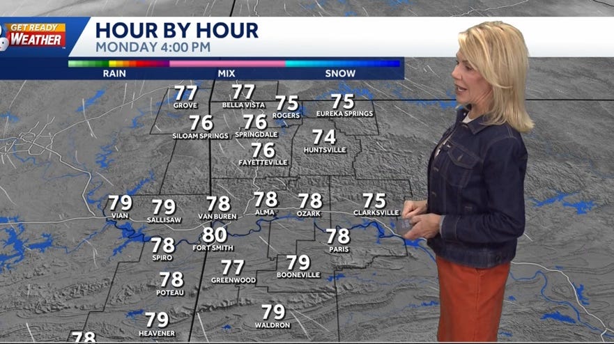 Warm start to the week