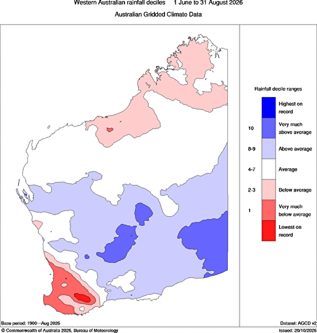 Perth facing sixth consecutive month of below-average rain