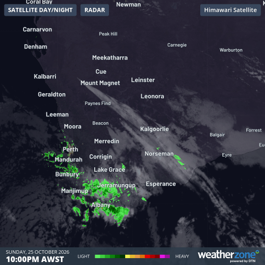 Perth facing sixth consecutive month of below-average rain