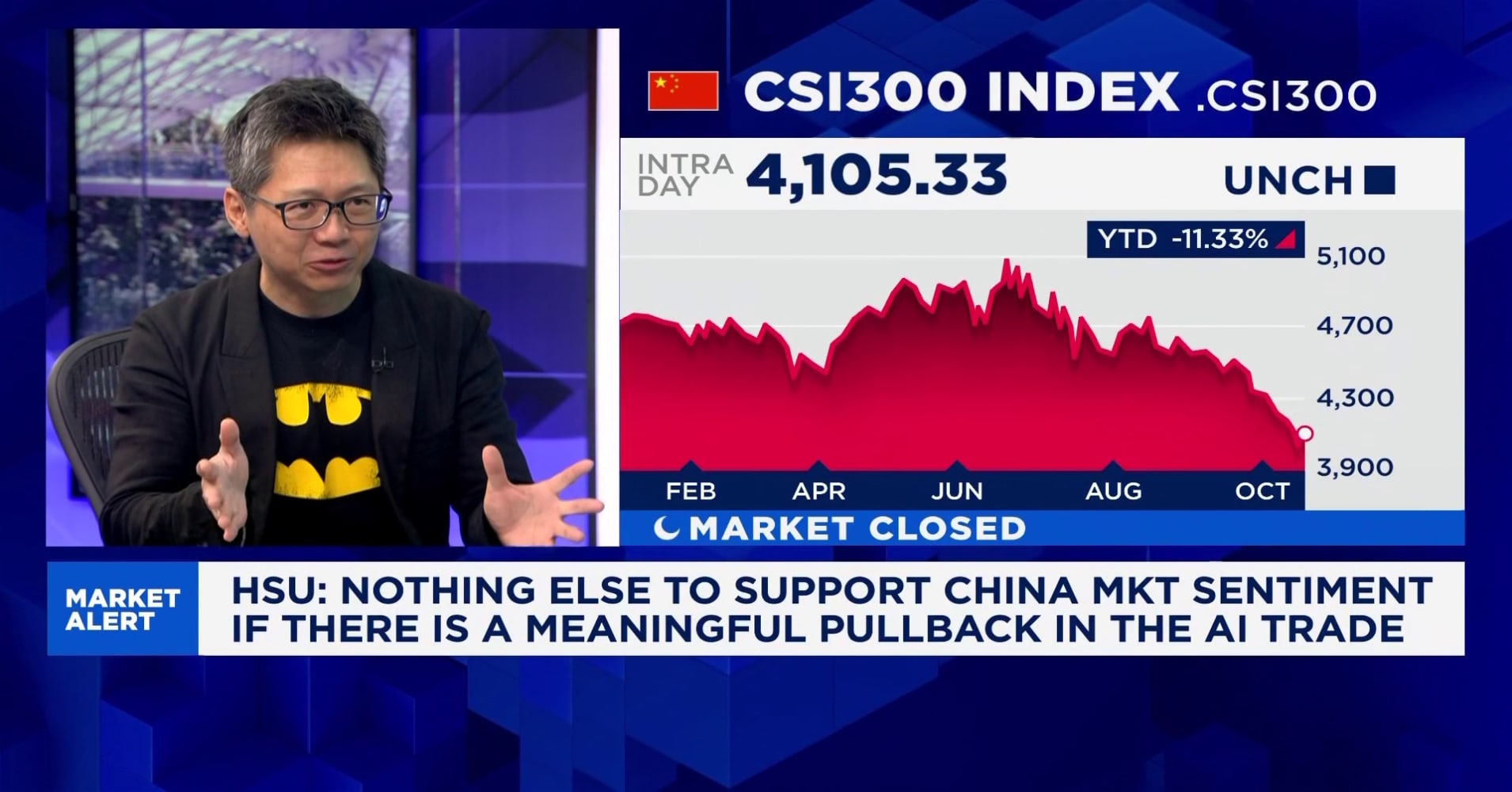 Memory chip boom nears cyclical peak as Chinese competition grows: CIO