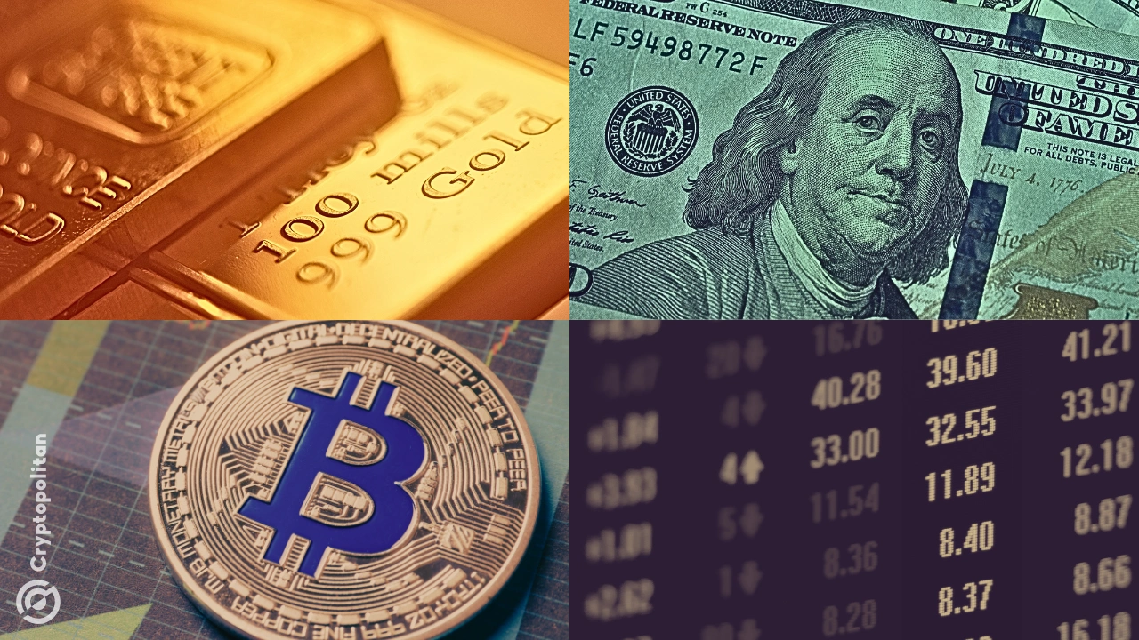 Bitcoin and gold are 2026's worst-performing major assets
